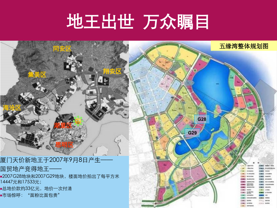 豪宅价值体系梳理及案例研究专题分享(课堂PPT).ppt_第2页