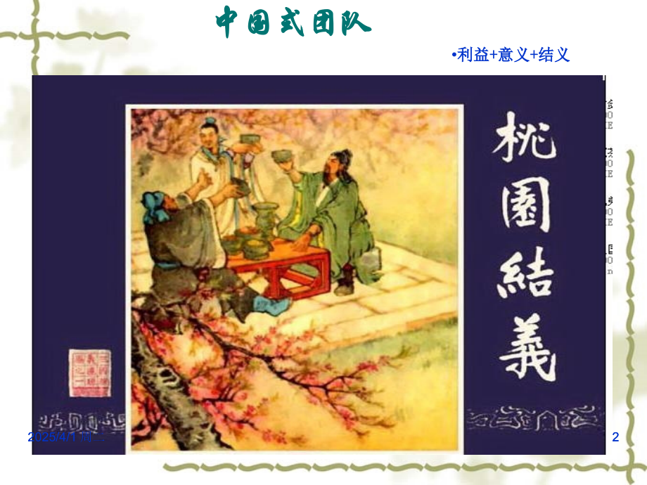 自我提升与团队提升(课堂PPT).ppt_第2页