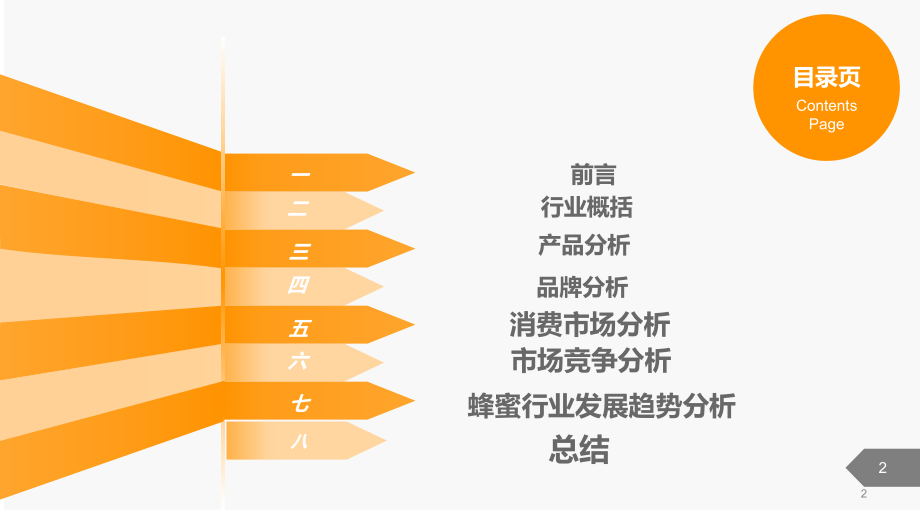 蜂蜜市调报告PPT演示课件.pptx_第2页
