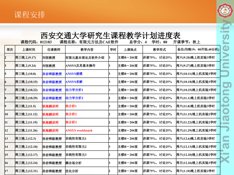有限元基本理论及软件介绍.ppt_第2页