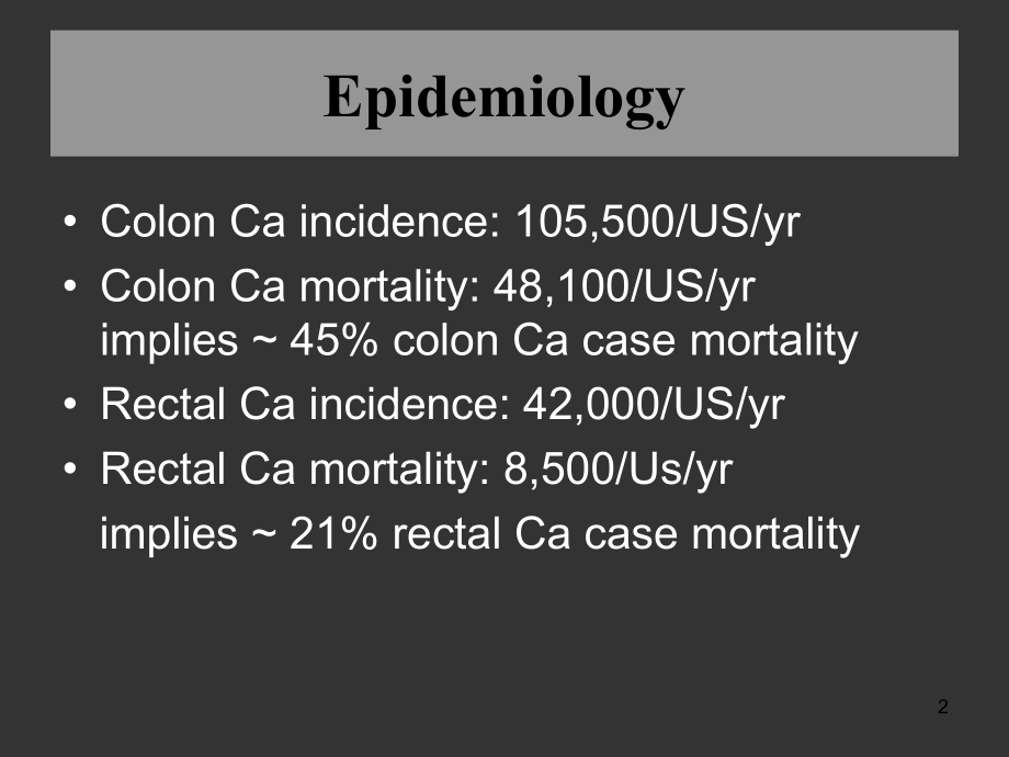 结直肠疾病英文优秀PPT.ppt_第2页
