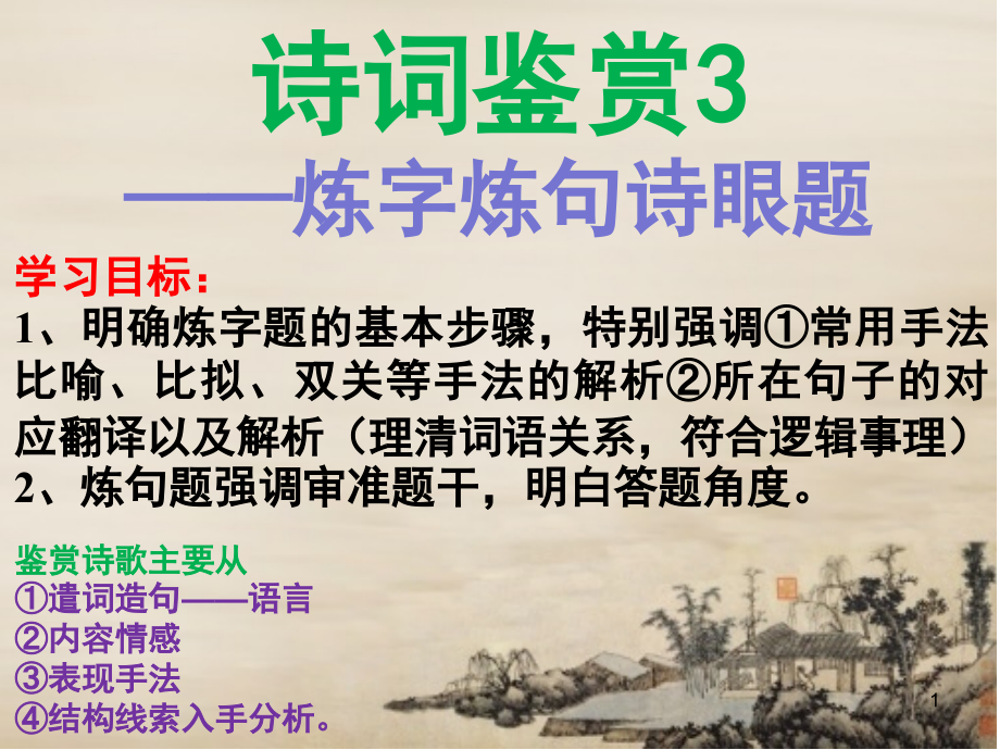 诗词鉴赏炼字炼句(课堂PPT).ppt_第1页