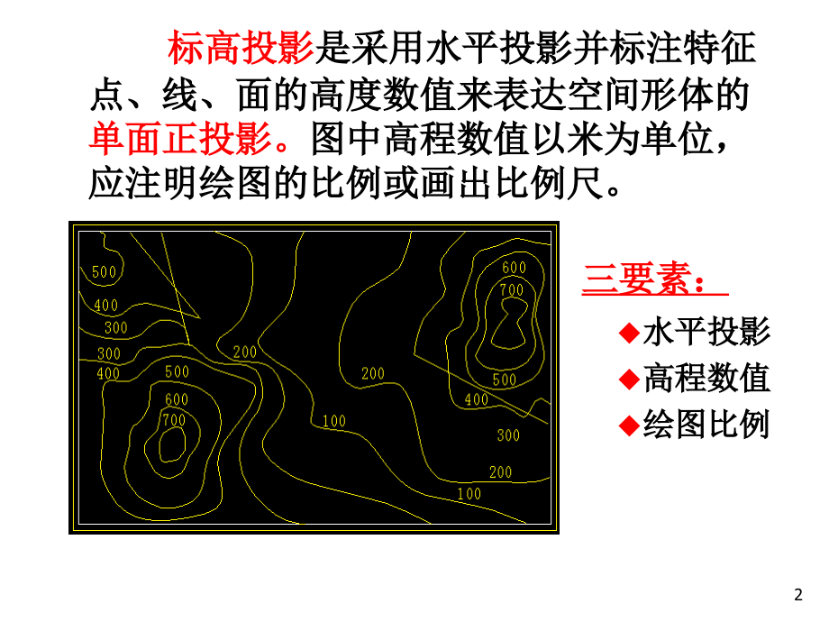 标高投影.ppt_第2页