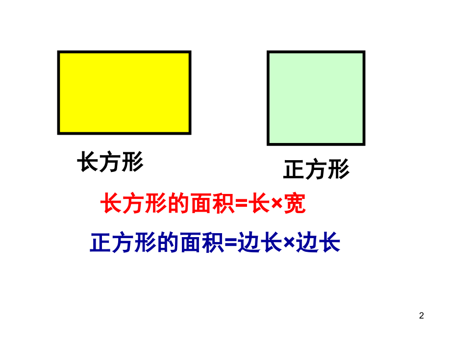 苏教版五上《平行四边形的面积》(课堂PPT).ppt_第2页