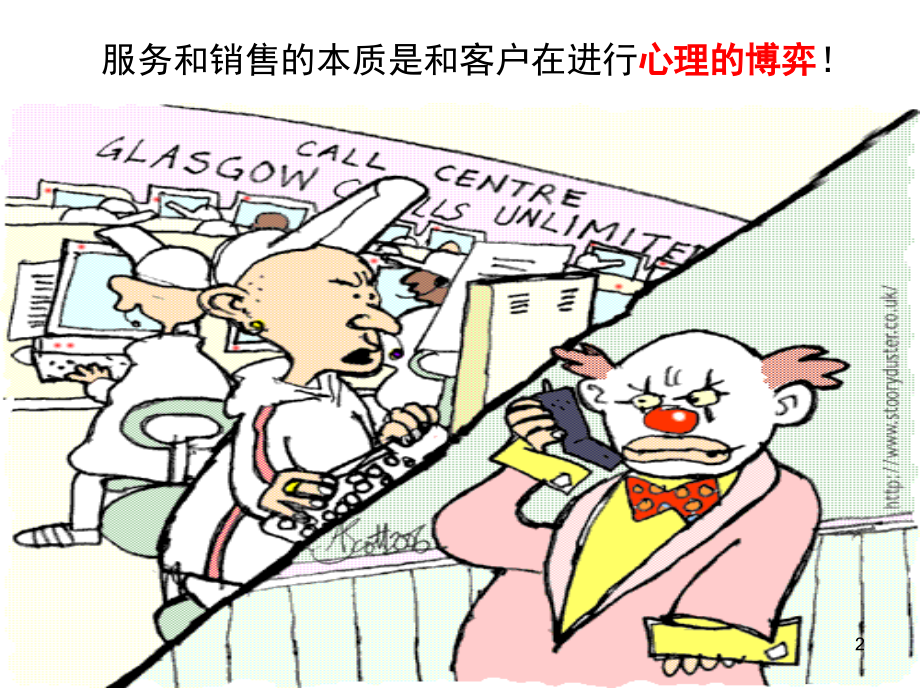 解读电话销售心理学课件.ppt_第2页