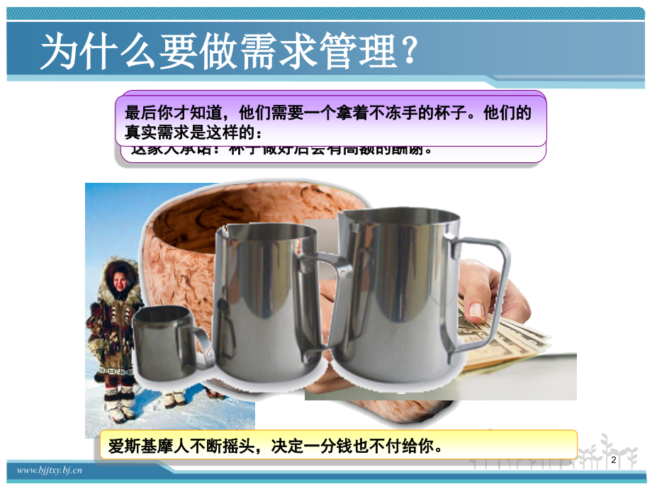 软件项目需求分析PPT.ppt_第2页