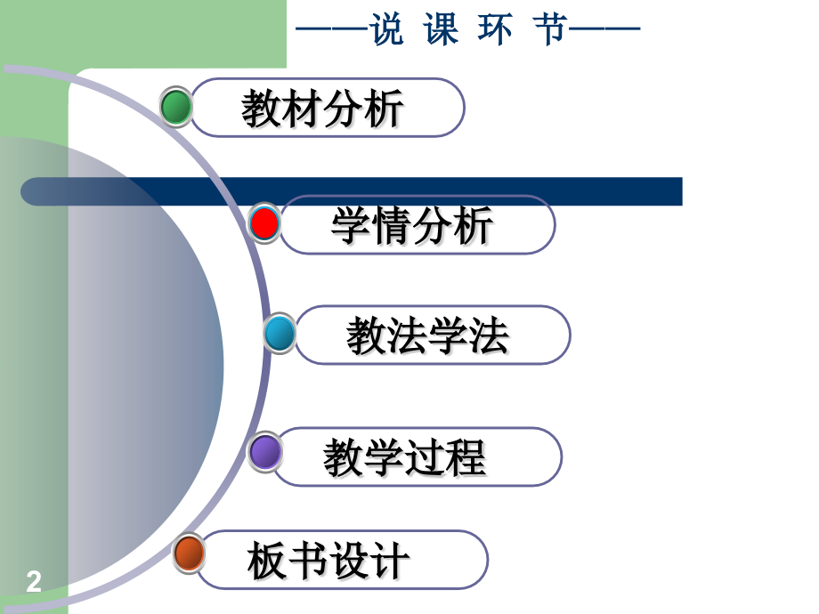 氧气说课课件PPT.ppt_第2页