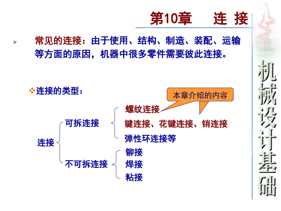 螺纹参数计算(课堂PPT).ppt_第2页