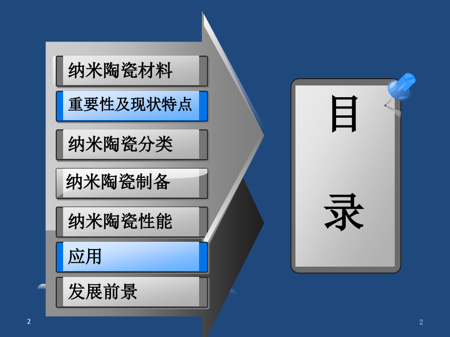 纳米陶瓷.ppt_第2页