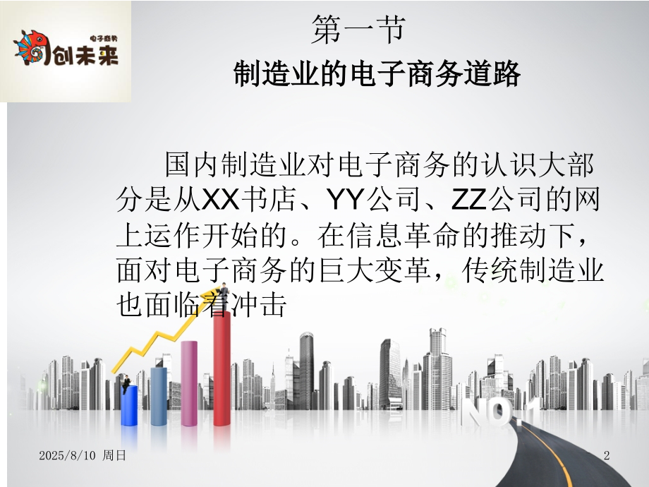 电子商务对制造业的影响及应用.ppt_第2页