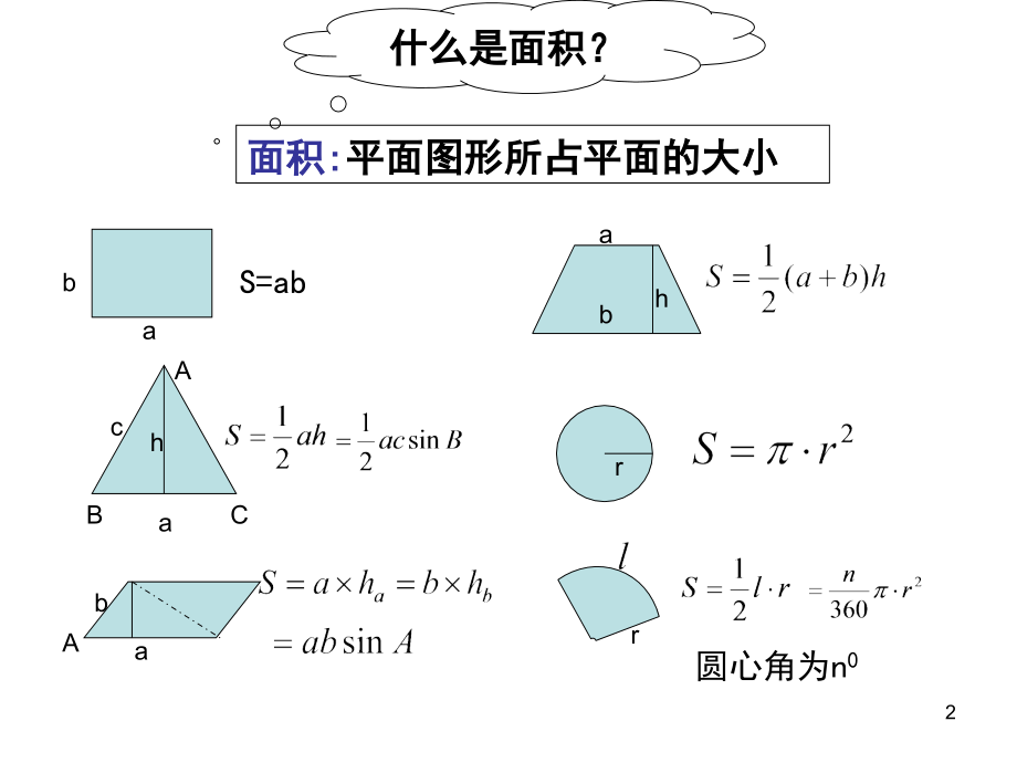 空间几何体表面积和体积.ppt_第2页