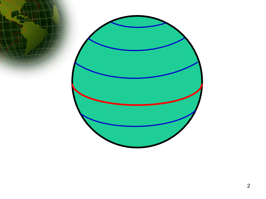 球的运动经纬线运动的一般特点.ppt_第2页