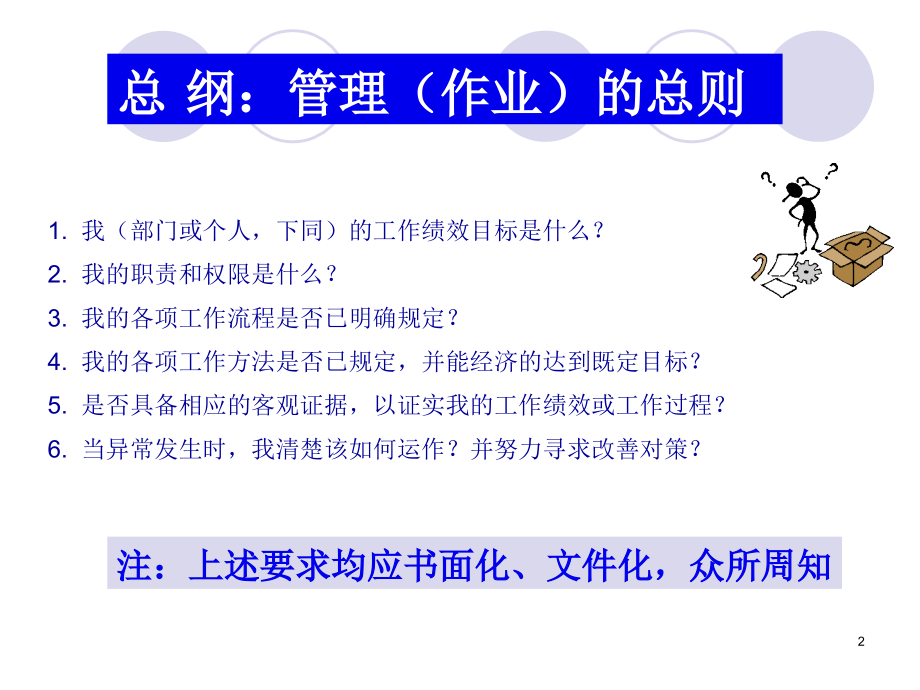 现场管理实务.ppt_第2页
