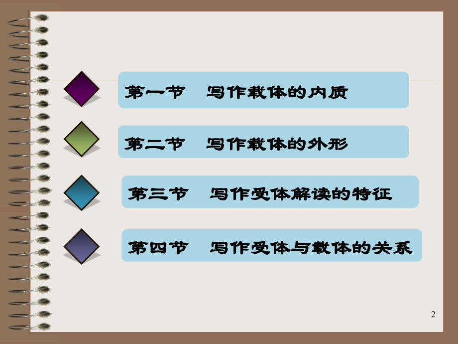 现代写作教程-第三章.ppt_第2页