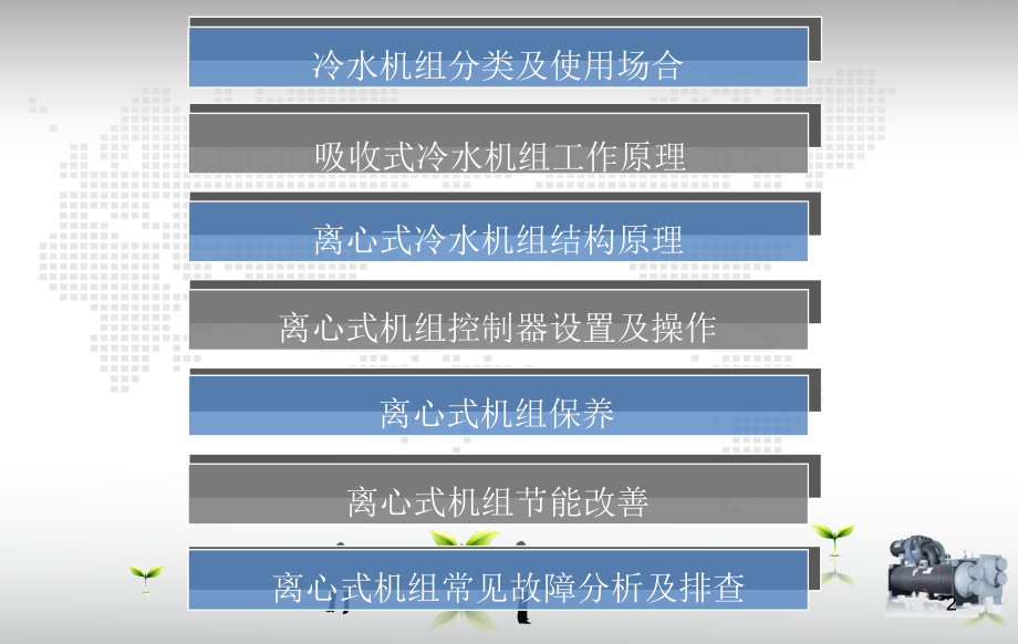 离心机组培训.ppt_第2页