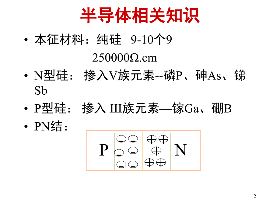 集成电路制造工艺流程演示幻灯片.ppt_第2页