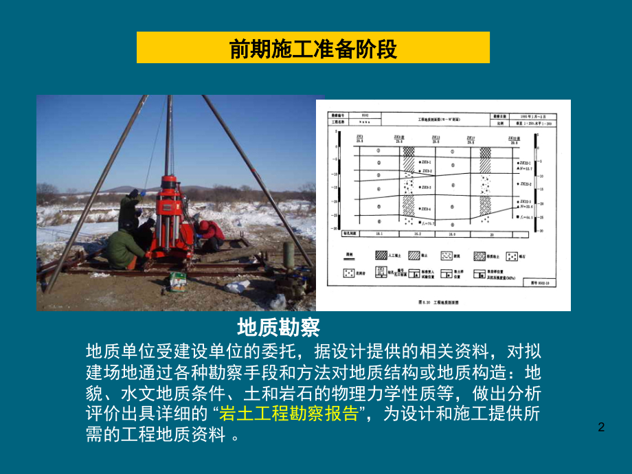 框剪结构施工全过程.ppt_第2页