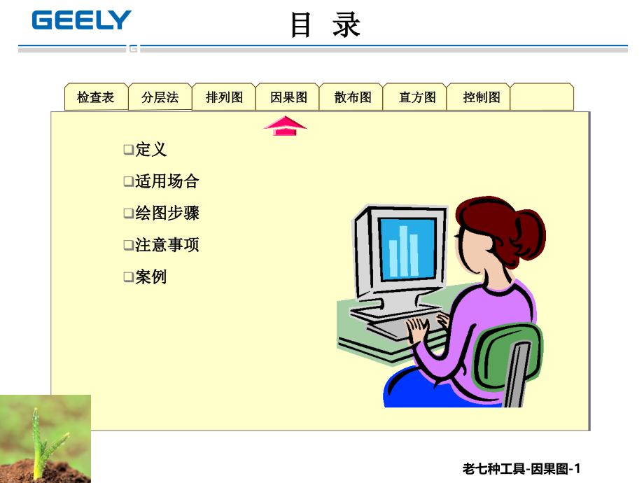 老七种因果图.ppt_第1页