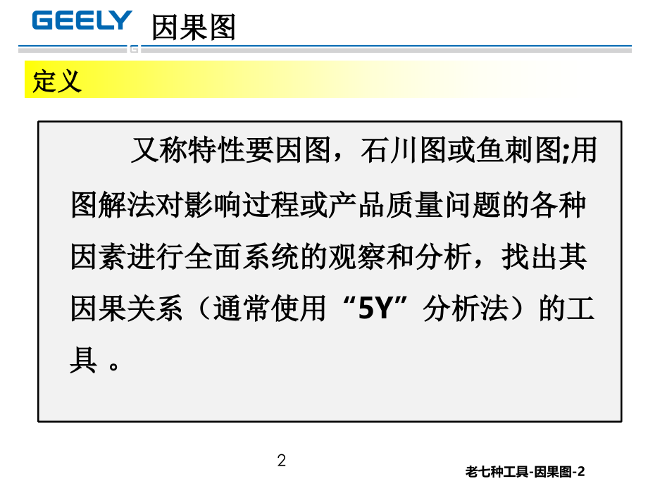 老七种因果图.ppt_第2页