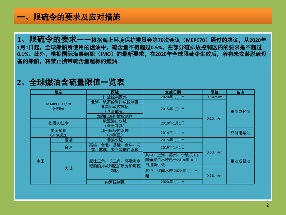 浅析船舶低硫油的管理和使用文档幻灯片.ppt_第2页