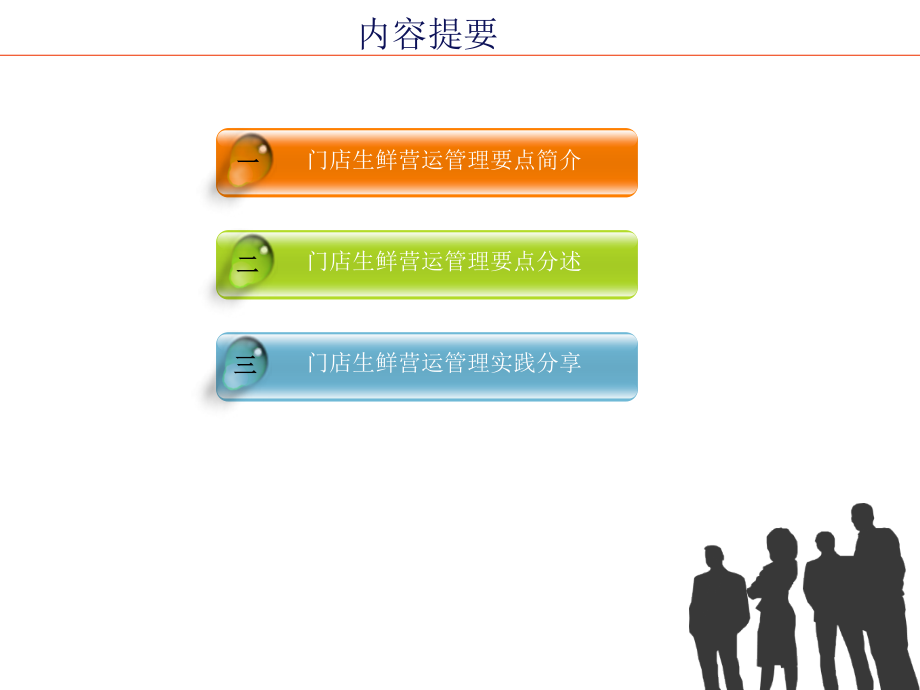 超市生鲜管理要领.ppt_第2页