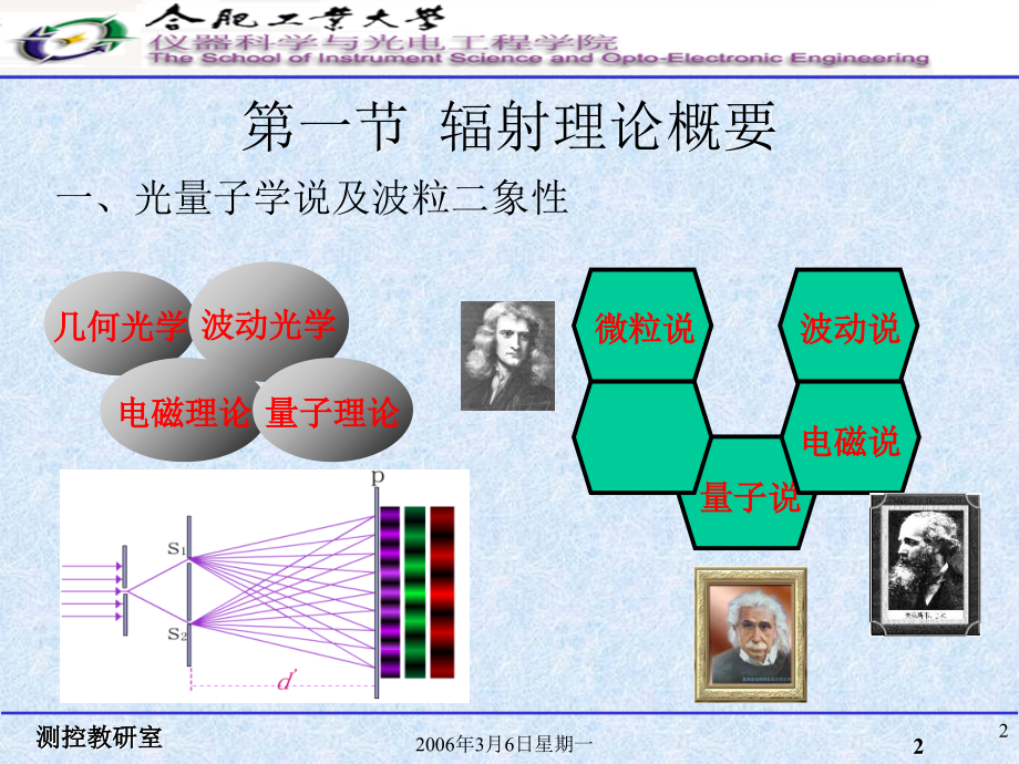 激光测量技术激光原理与技术.ppt_第2页