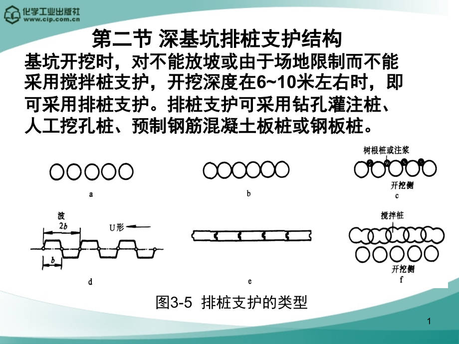 深基坑排桩支护结构.ppt_第1页