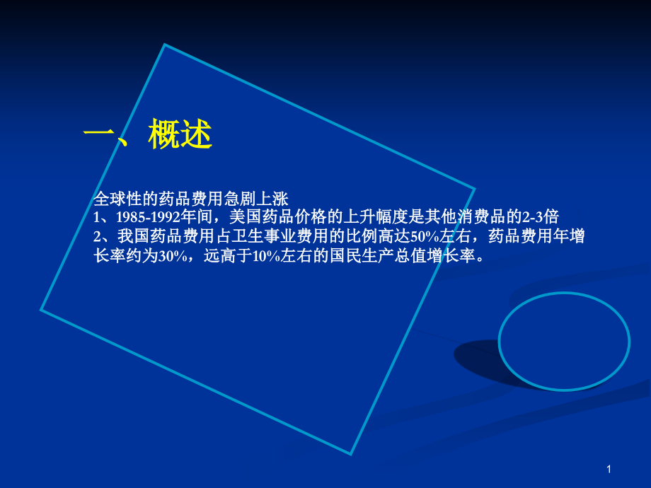 药物经济学.ppt_第1页