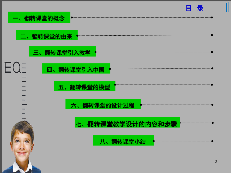 翻转课堂.ppt_第2页