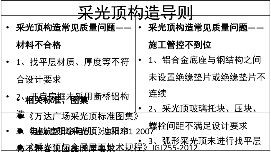采光顶构造节点管控要点.ppt_第1页