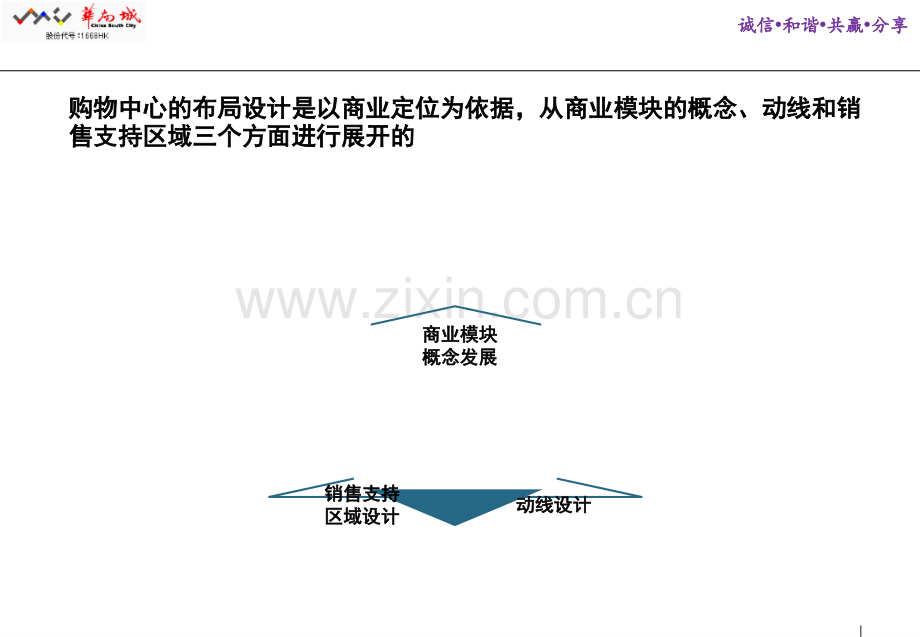购物中心布局及动线建筑设计研究(课堂PPT).ppt_第2页