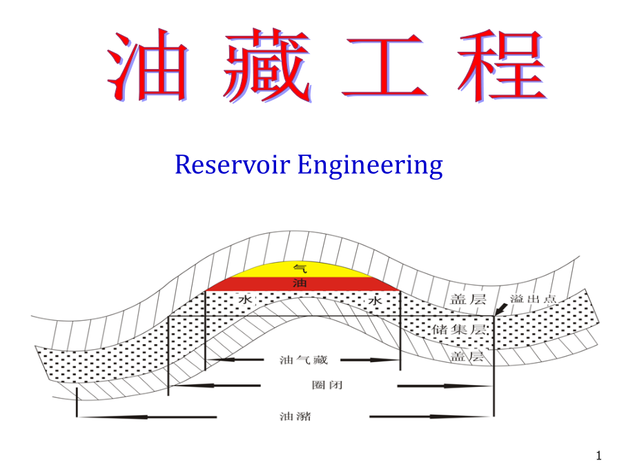 油藏工程演示幻灯片.ppt_第1页