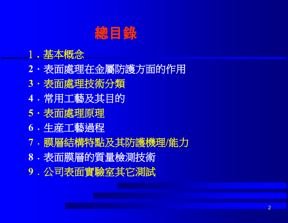 金属表面处理工艺优秀课件.ppt_第2页