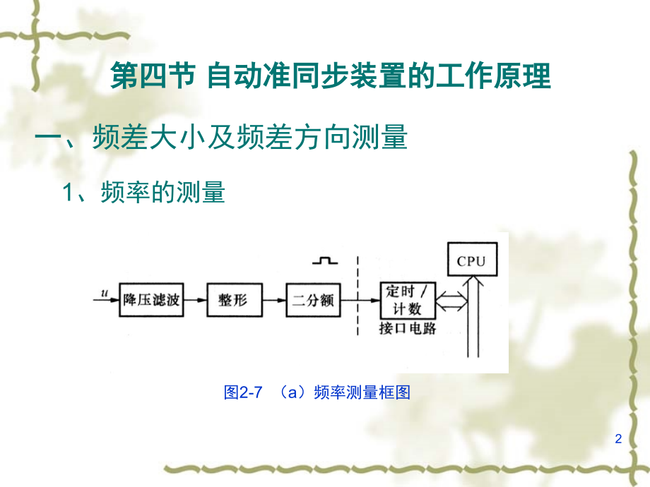 自动准同期装置的工作原理演示幻灯片.ppt_第2页