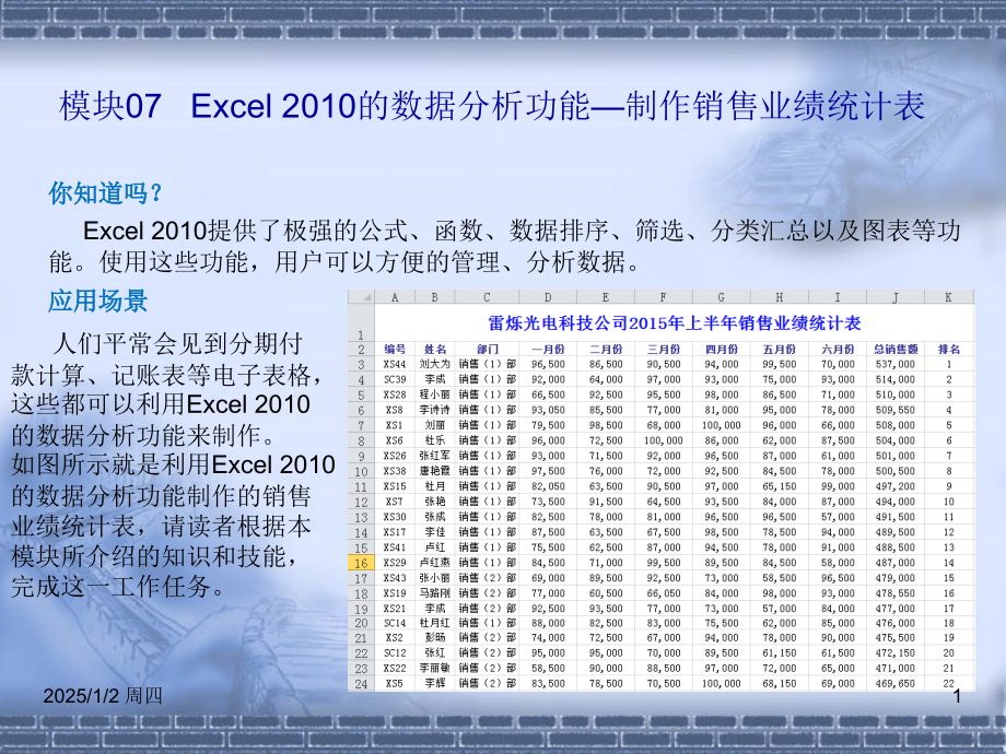 模块07---Excel-2010的数据分析功能—制作销售业绩统计表PPT学习课件.ppt_第1页