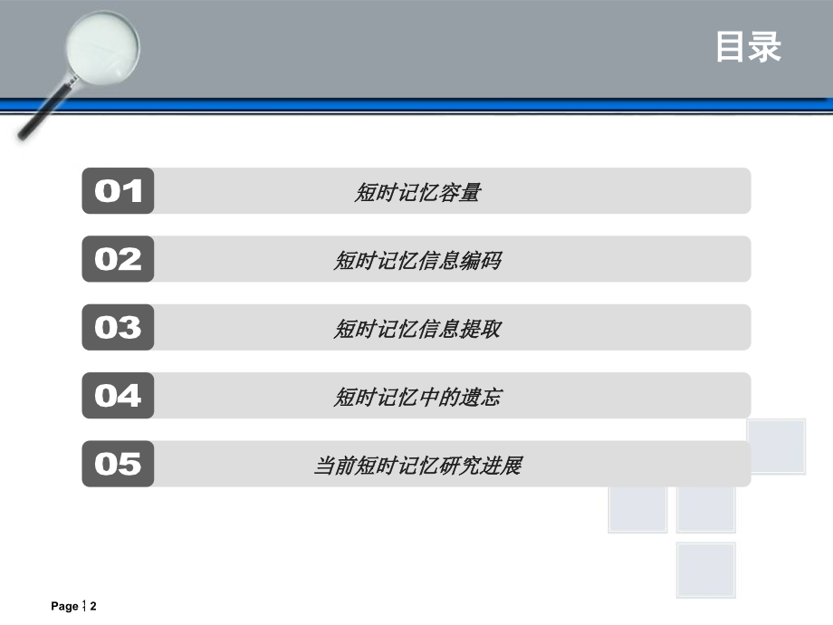 认知心理学第五章-短时记忆PPT课件.ppt_第2页