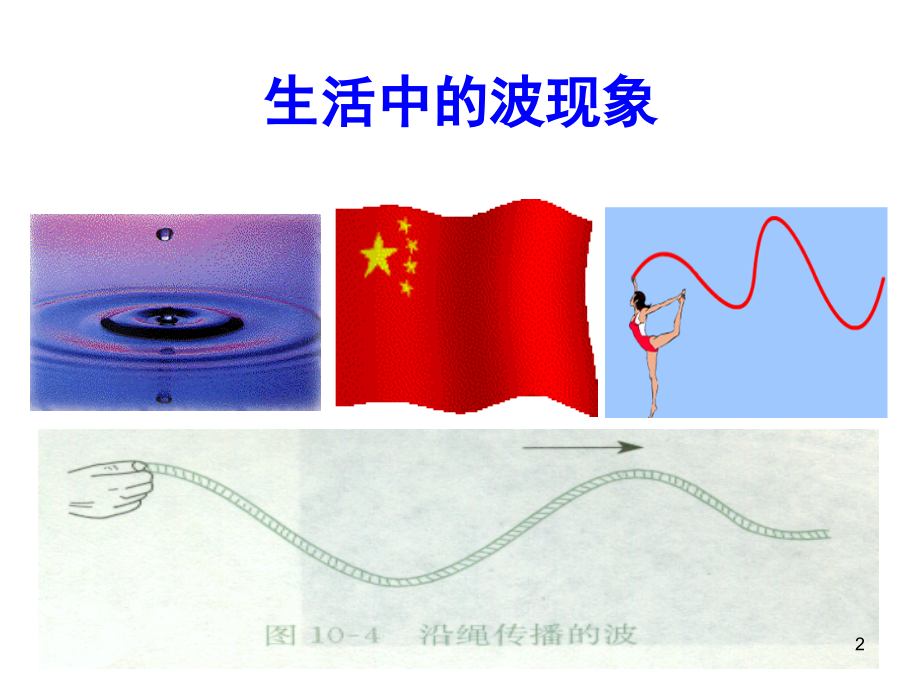 波的形成和传播(含模拟动画)(课堂PPT).ppt_第2页