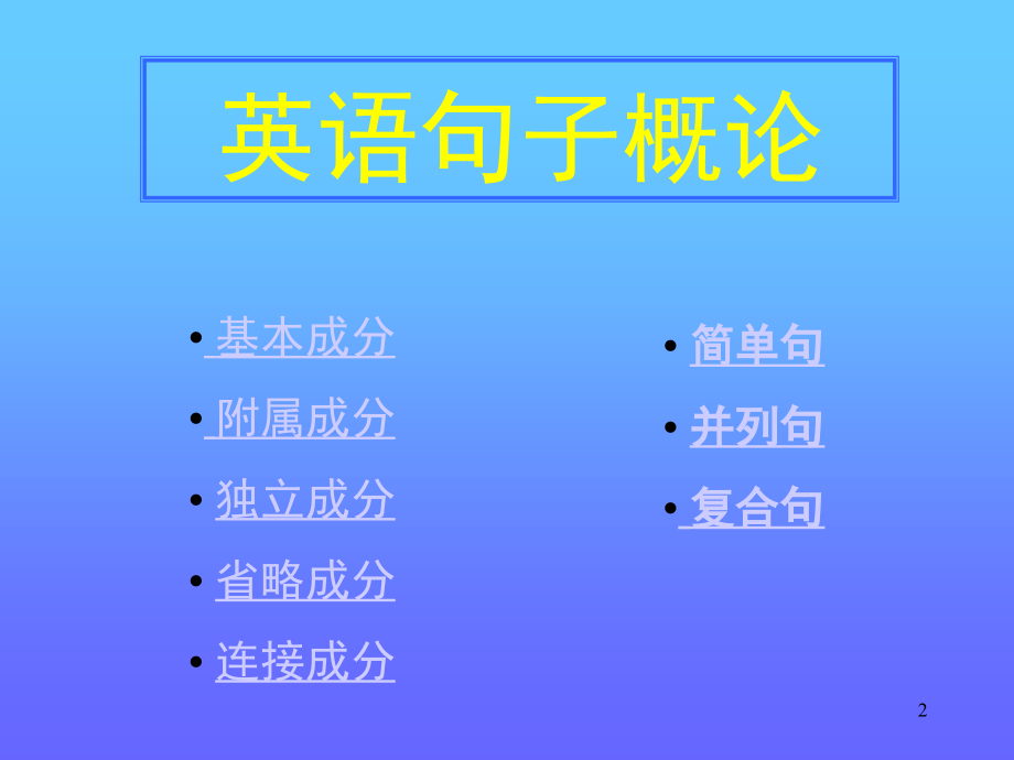 英语句法结构(课堂PPT).ppt_第2页