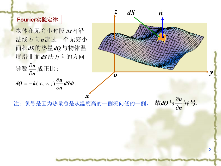 热传导方程与扩散方程.ppt_第2页