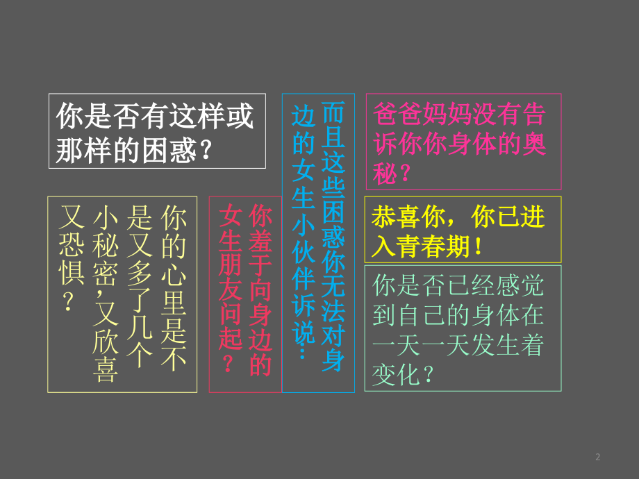青春期女生生理卫生演示课件.ppt_第2页