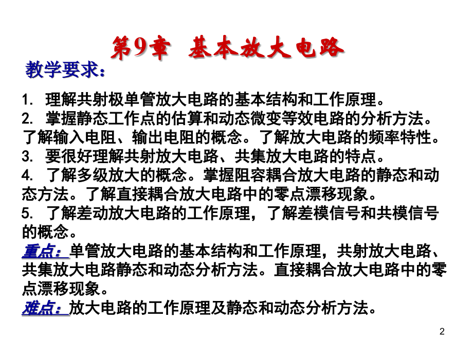 电工学(少学时)唐介第9章-基本放大电路优秀PPT.ppt_第2页