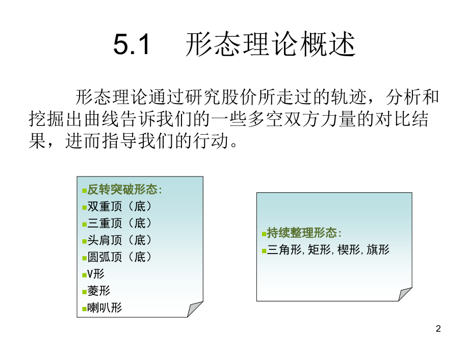 股票形态理论(课堂PPT).ppt_第2页
