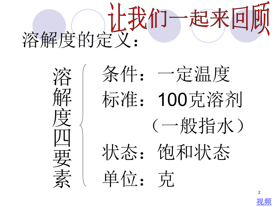 物质的溶解性三《结晶》.ppt_第2页