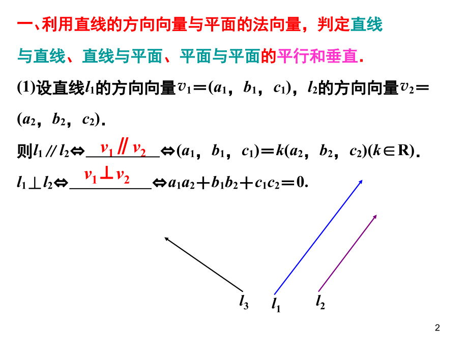 立体几何中的向量方法【高考一轮复习总结】(课堂PPT).ppt_第2页