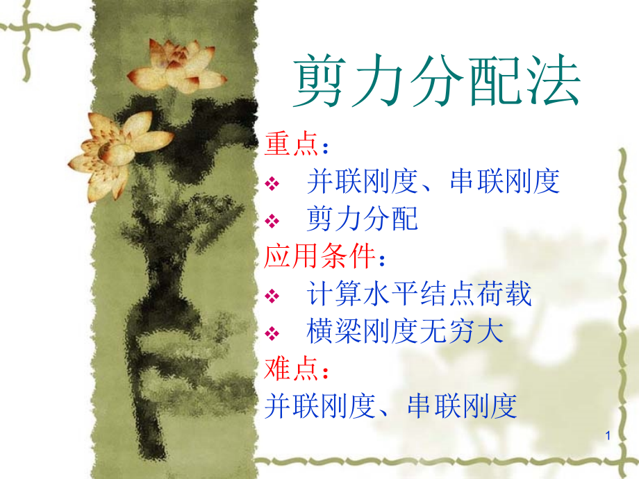 结构力剪力分配法演示课件.ppt_第1页