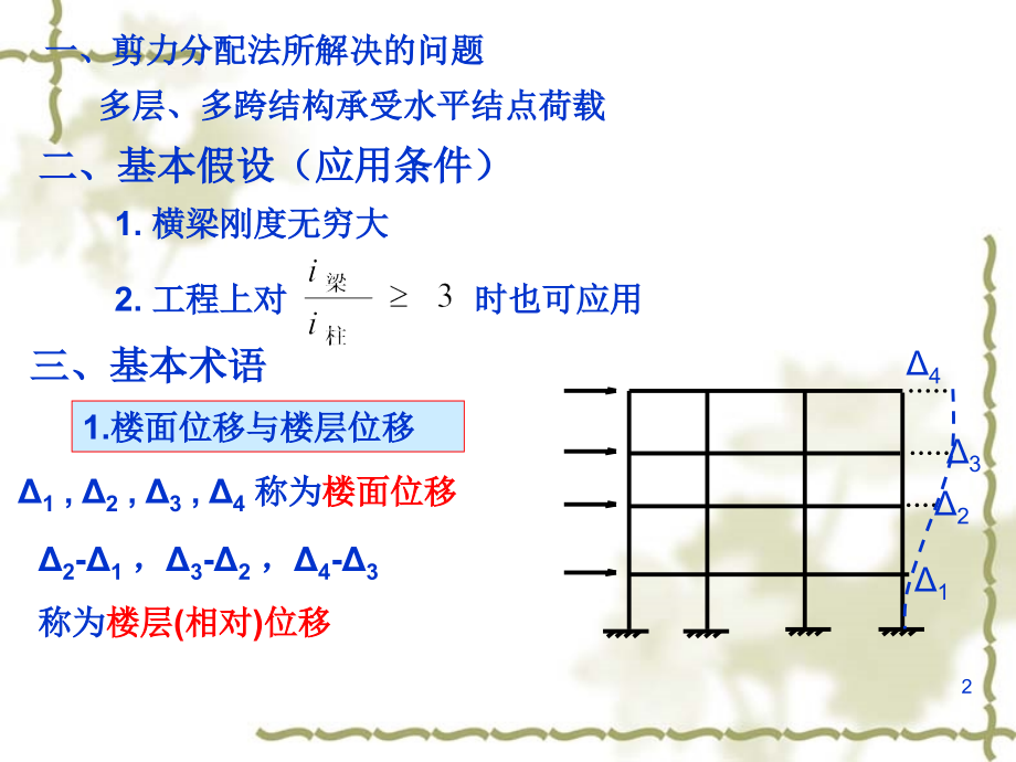 结构力剪力分配法演示课件.ppt_第2页