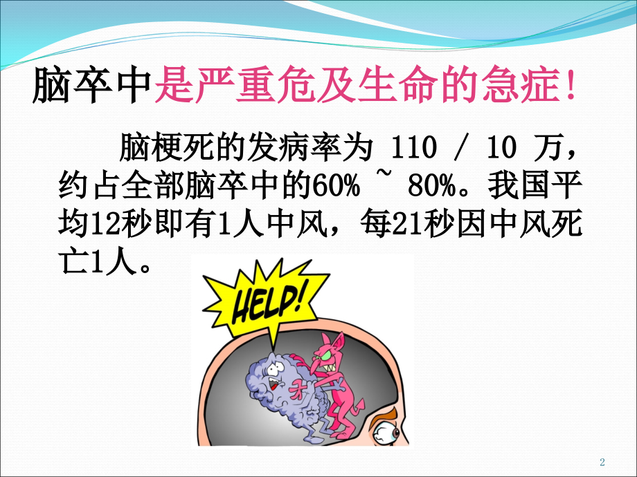 脑梗塞溶栓治疗后的护理.ppt_第2页