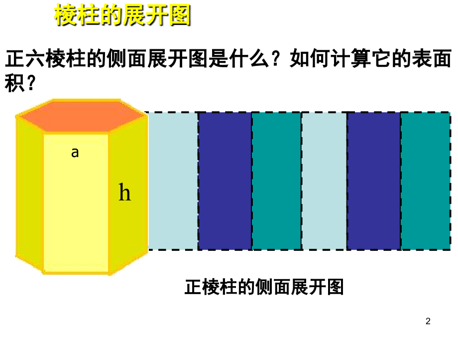 球的表面积与体积及习题(课堂PPT).ppt_第2页