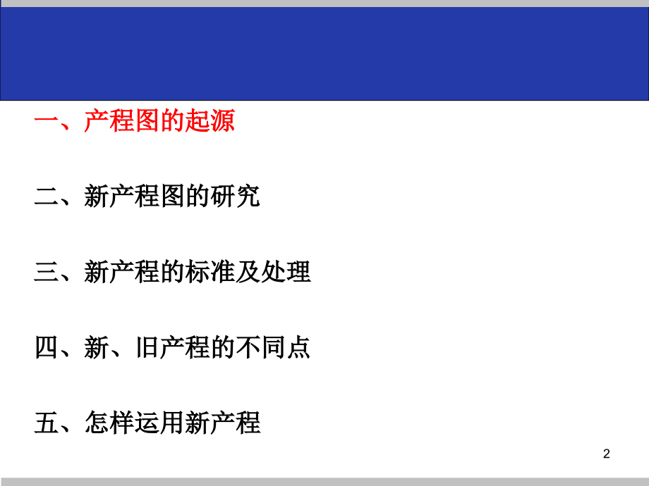解读新产程.ppt_第2页