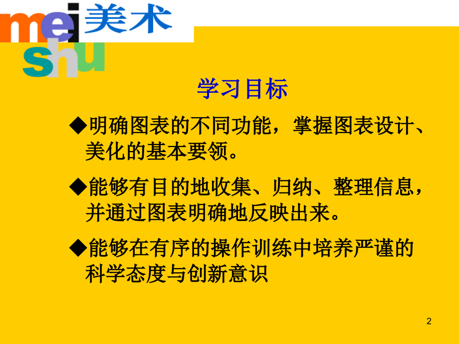 让图表说话课件PPT.ppt_第2页